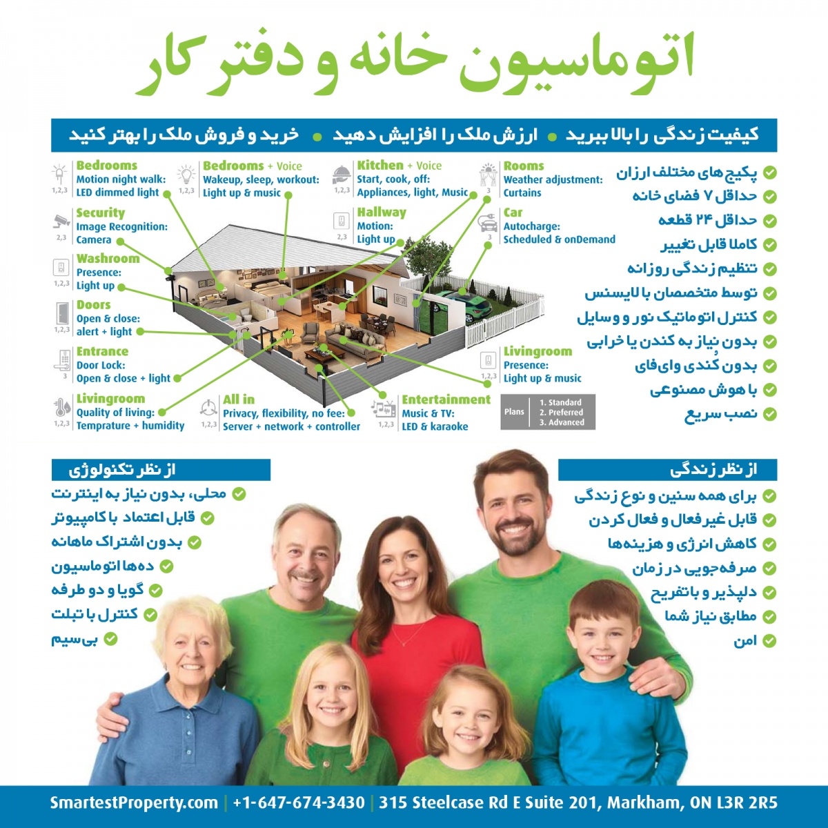اتوماسیون و هوشمندسازی خانه و ملک و دفتر کار