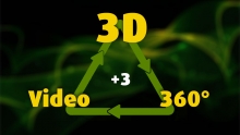 Introducing-V403-Video-3D-360-5-more-features