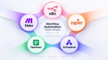 Who-isThe-King-of-Automation-and-Agentic-AI-2026 Who-isThe-King-of-Automation-and-Agentic-AI-2026